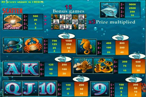 Dolphin's Pearl paytable-1