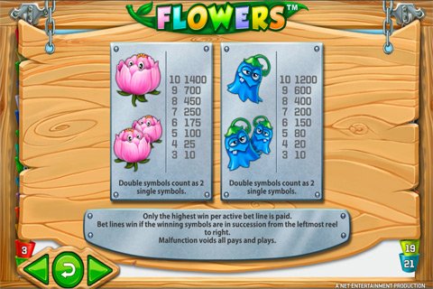 Flowers paytable-3