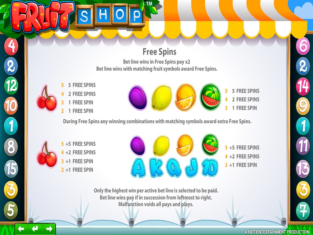 Fruit Shop paytable-2