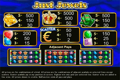 Just Jewels paytable-1