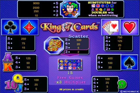 King Of Cards paytable-1