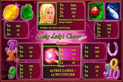 Lucky Ladys Charm Deluxe paytable-1