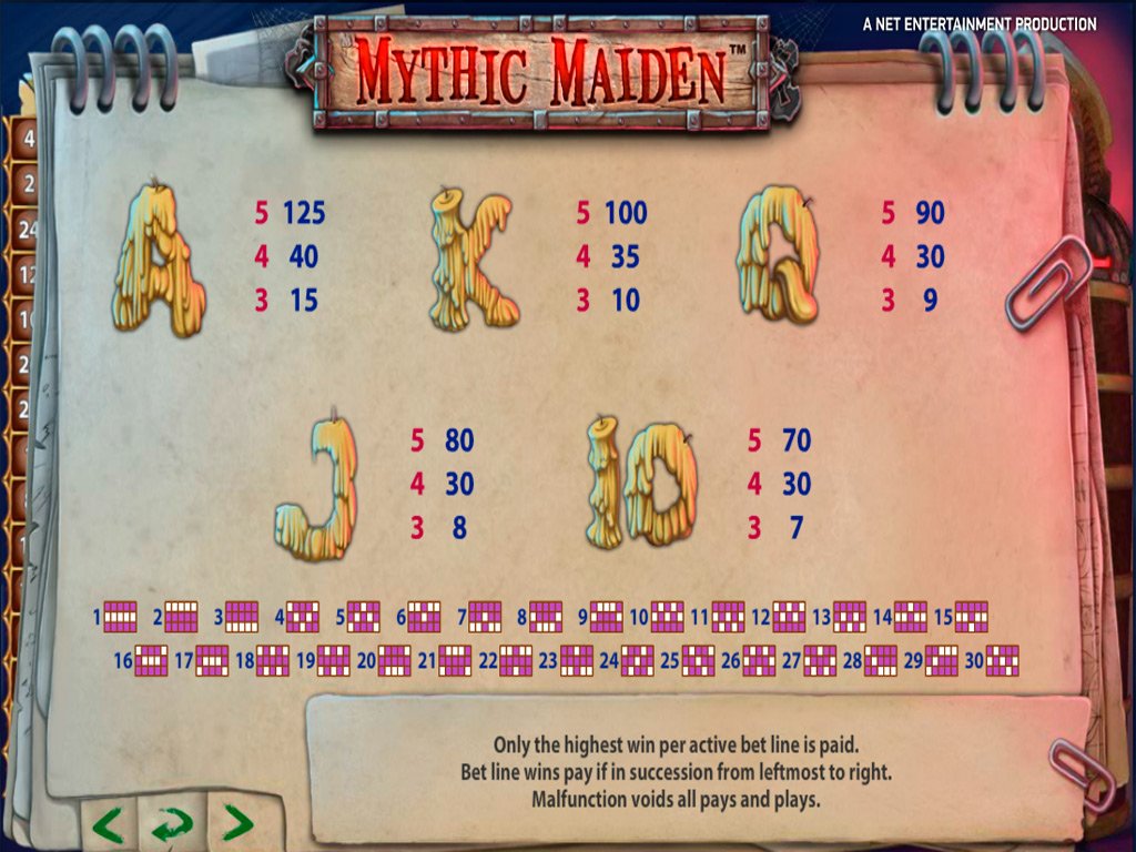 Mythic Maiden paytable-1