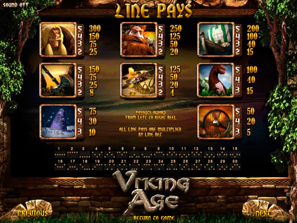 Viking Age paytable-1